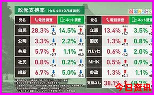 洱海一日游最佳方案